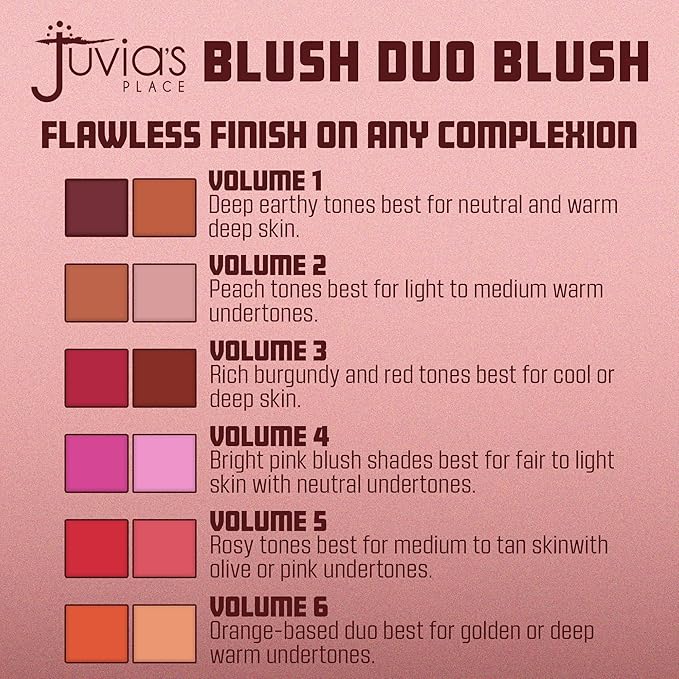 Juvia's Place Blushed Duo Blush - Two Tone Pigmented Buildable Pressed Mineral Powder - Rosy Natural Cheeks Matte Fresh Finish for All Skin Color -Volume1